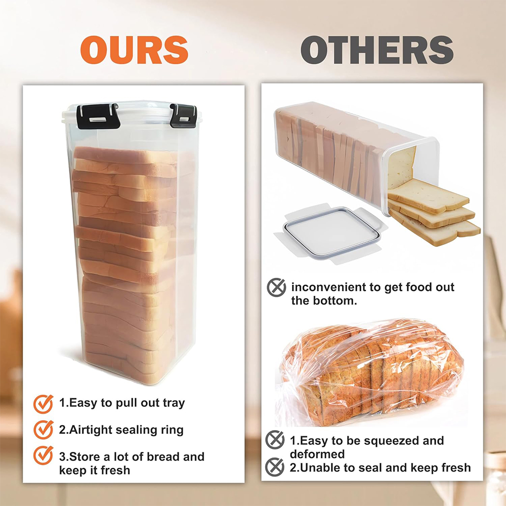 กล่องเก็บขนมปังพร้อมฝาปิดกันอา - Kitchen Baking Tray บทวิจารณ์และราคา