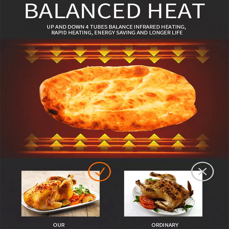 เตาอบขนมปัง 3 ชั้น 6 ถาด สำหรั - Commercial Kitchen Baking Equipment บทวิจารณ์และราคา