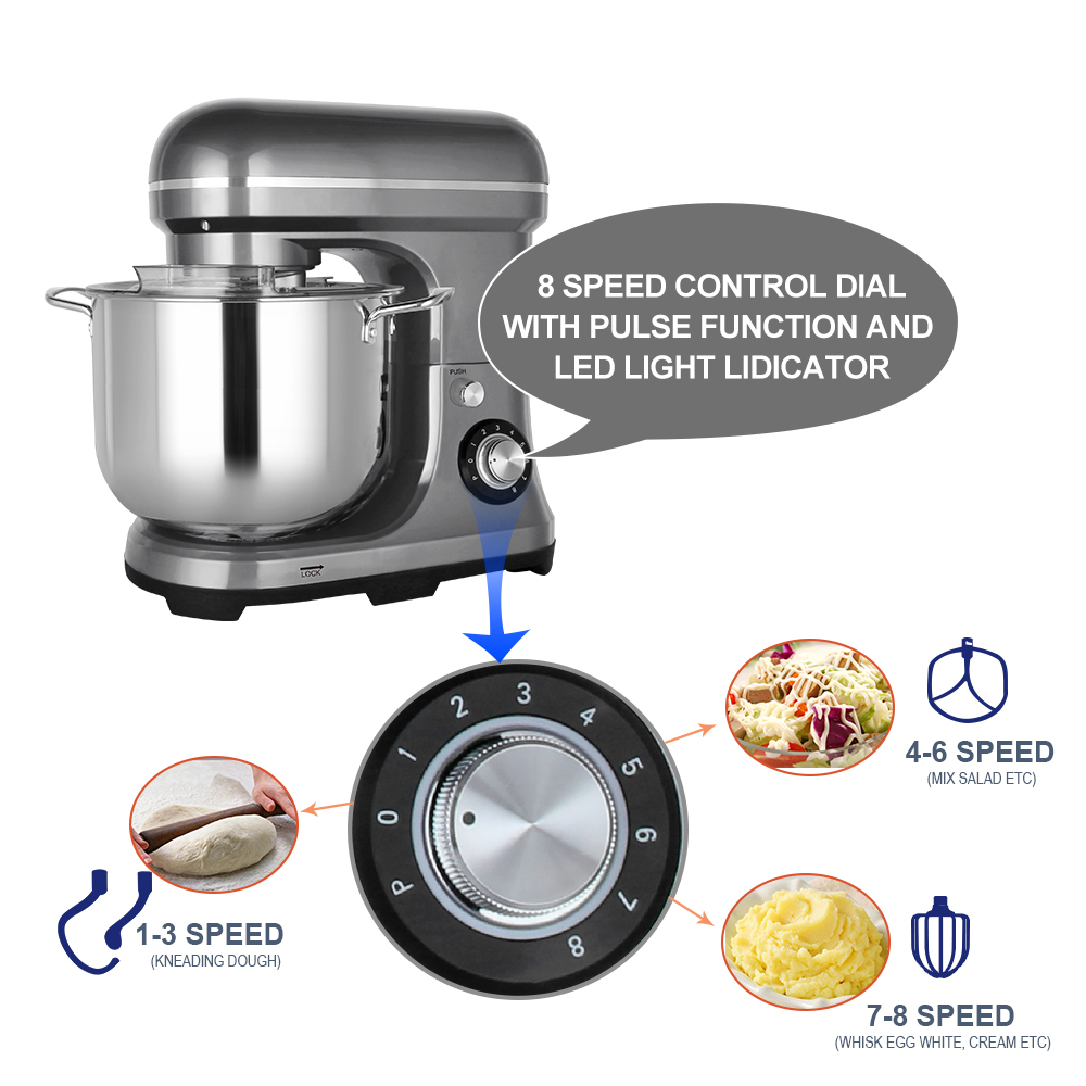 เครื่องผสมอาหารไฟฟ้าขนาดใหญ่ 1 - Kitchen Appliances For Baking บทวิจารณ์และราคา